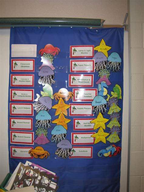Attach a trimmed grass skirt to your tables or the front of your teacher desk. Primary Classrooms are Oceans of Fun!: Beach Themed ...