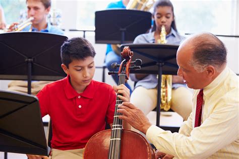Music Teacher Job Salary Education Information Resilient Educator