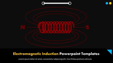 Free Electromagnetic Induction Powerpoint Template Myfreeslides