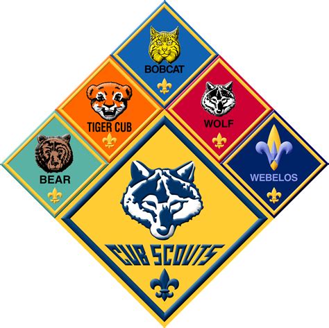 Printable Cub Scout Pack Logo