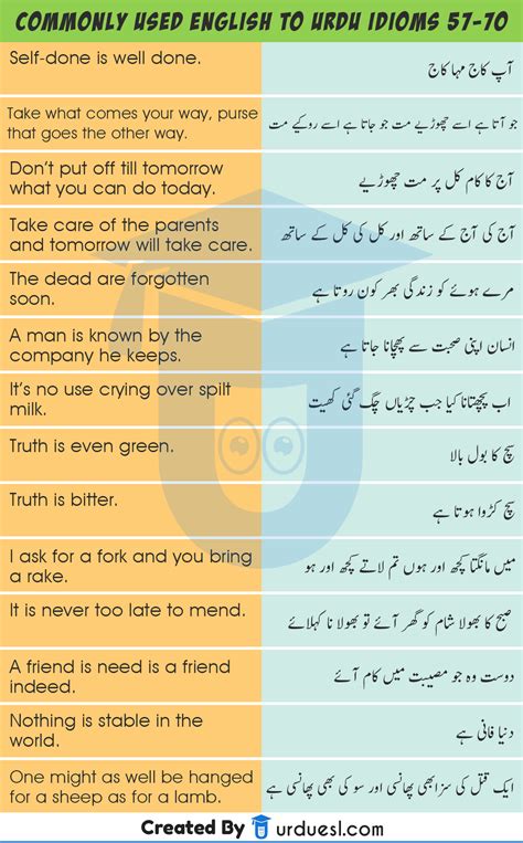 idioms in english with urdu meaning | English vocabulary words learning, English learning books ...