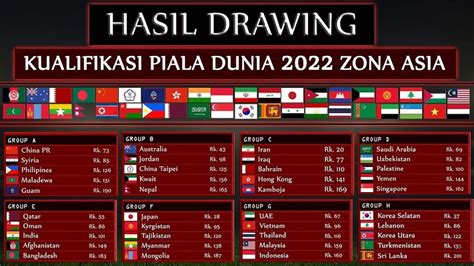 Piala Dunia 2022 Malaysia Jadwal Kualifikasi Piala Dunia 2022 Zona