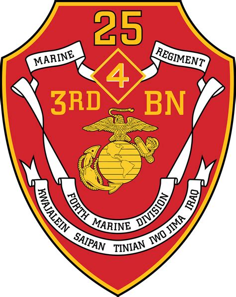 Pin On Marine Corp