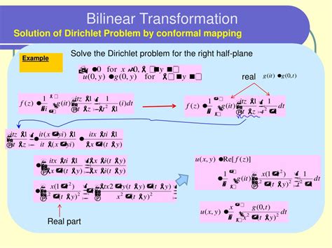 Ppt Bilinear Transformation Powerpoint Presentation Free Download