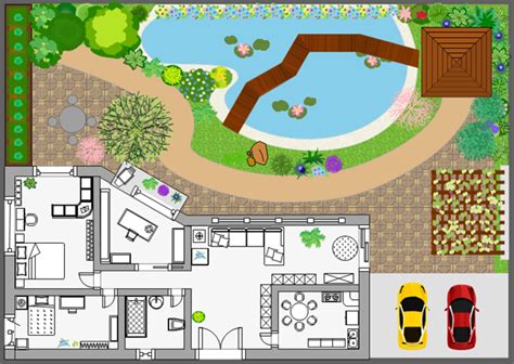 Gardena mygarden is a free online garden planner — for simple, creative garden planning. How to Draw a Landscape Plan