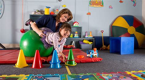 What Is Occupational Therapy Capabletherapy