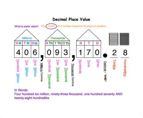 Free 12 Sample Decimal Place Value Chart Templates In Ms Word Pdf