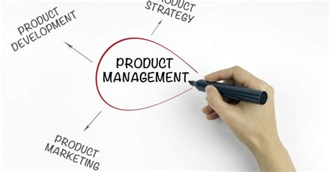 5 Tips For Becoming A Successful Product Manager Backlog