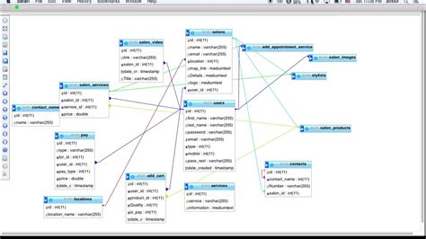 Mysql Database Designer Youtube