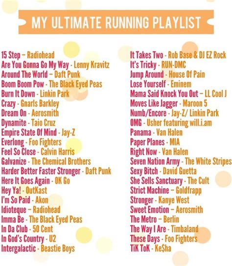Ultimate Running Playlist Running Music Workout Music
