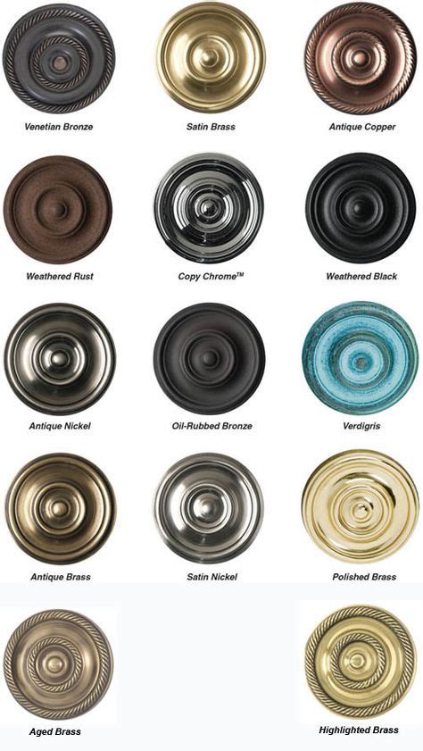 Hardware Finishes Color Chart Brass Accents Door
