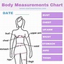 Body Measurements Chart to help you measure your results accurately ...