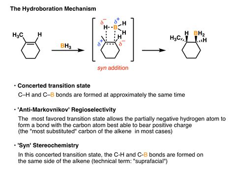 Hydroboration Oxidation Of Alkenes Mechanism Master Organic Chemistry