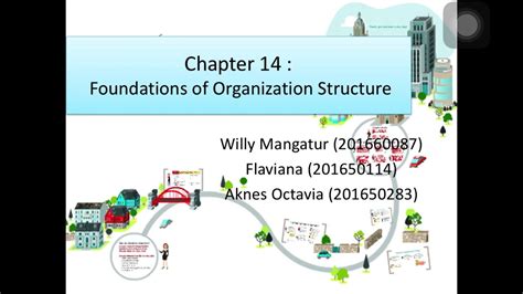 chapter 14 foundations of organization structure youtube