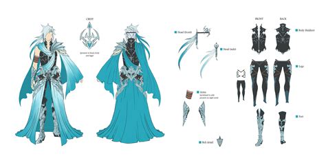 White Dragon Armor Design By Onyrica On Deviantart