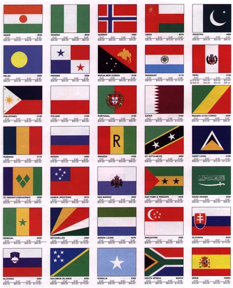 World Flags Images And Names