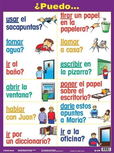 Reglas En Clase Y Frases Para Comunicar En Clase Ficha Espagnol