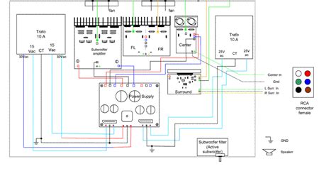 Culligan medallist series™ circuit board. 5 1channel Home Theater Ckt Diagrams Hq - Circuit Diagram Images