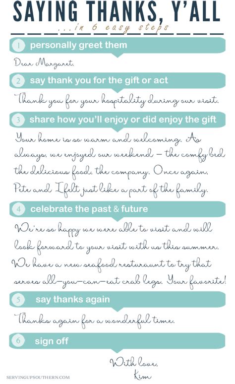 How To Write A Thoughtful Thank You Note