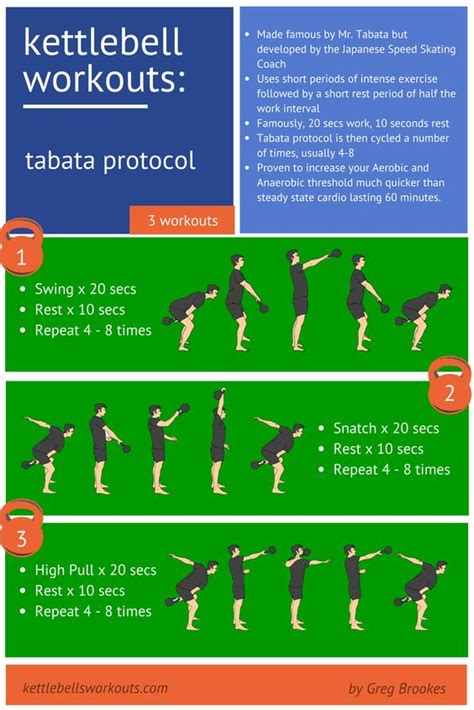 Core Strength Fat Burning Core Strength Workouts