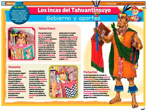 Los Incas Del Tahuantinsuyo Gobierno Y Aportes Elpopularpe