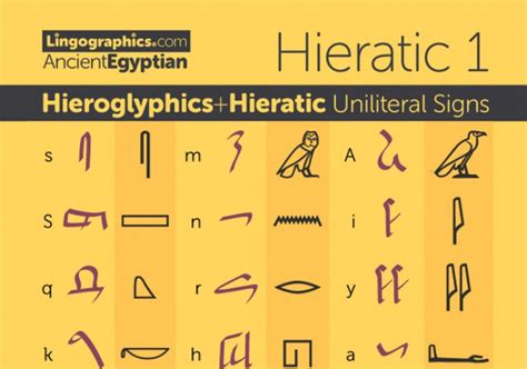 Learn Ancient Egyptian With Free Pdfs