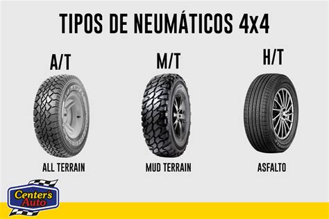 ¿qué Significan Los Neumáticos At Mt Y Ht Talleres Centers Auto