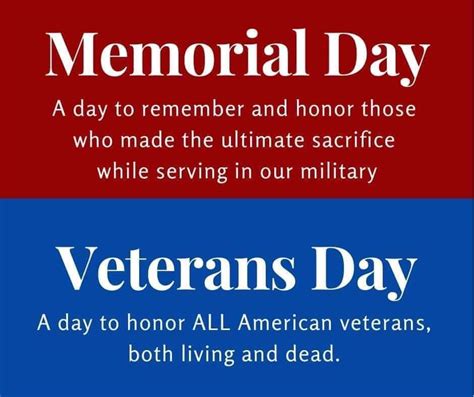 Memorial Day And Veterans Day Arent The Same Know The Difference
