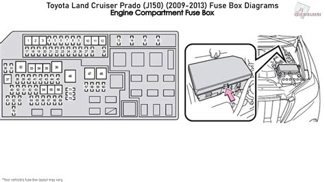 I believe both door fuses should be constant. 2008 Toyota Land Cruiser Fuse Box Diagram : Diagram 1999 Toyota Land Cruiser Fuse Diagram Full ...