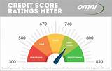 Bad Credit Personal Loans Guaranteed Approval Ny