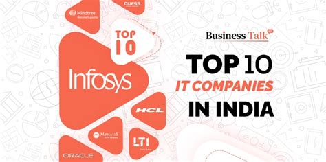Top 10 Companies In India Inventiva