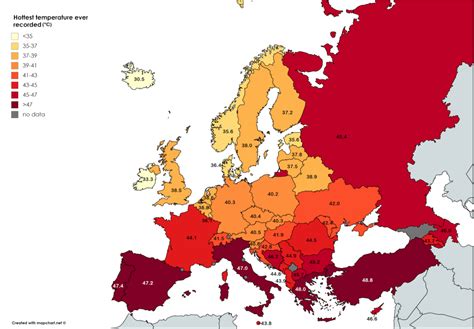 Hottest And Coldest Temperature Recorded In Each Country In Europe C