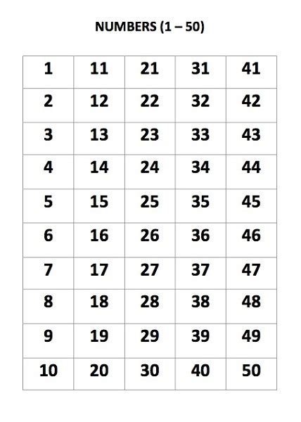 50 Number Chart Printable Activity Shelter