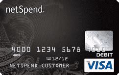 No credit check, no activation fee, and no minimum balance. NetSpend® Visa® Prepaid Card Review
