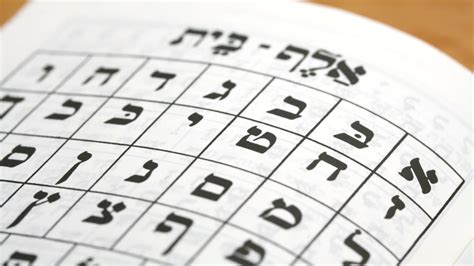 Hebrew Letters Numerical Value Letter