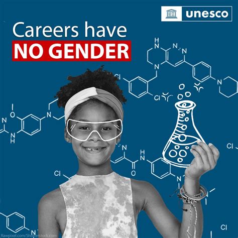 Unesco 🏛️ Education Sciences Culture 🇺🇳😷 On Twitter Empowered