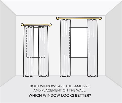 Drapery rods are an easy, simple solution for mounting outdoor curtains around your deck or patio area. How To Hang Curtains Properly | Geranium Blog