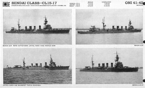 The Pacific War Online Encyclopedia Sendai Class Japanese Light Cruisers
