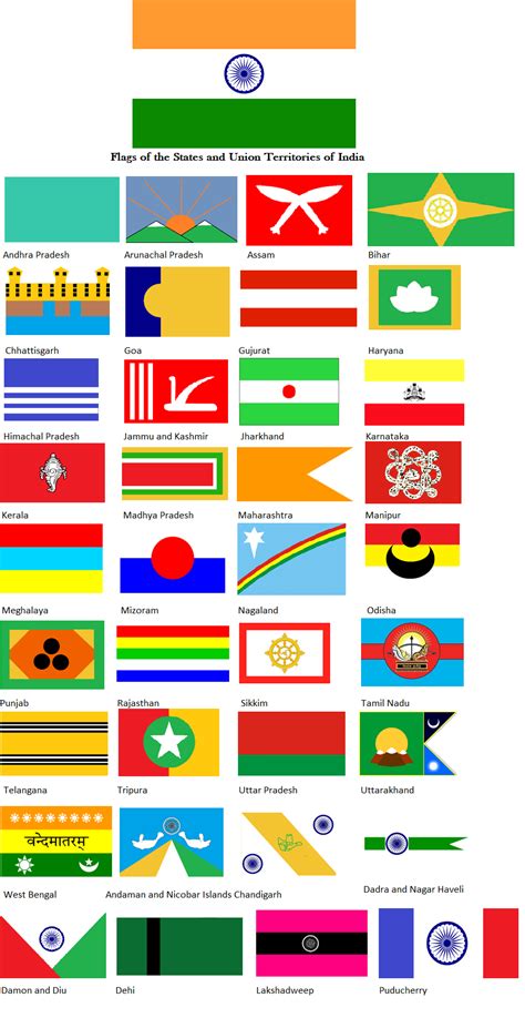 Best Us State Andor Other Sub National Flags The Sietch