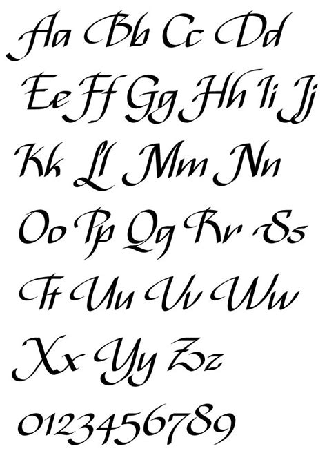 Abecedario Caligrafia Calligraphy Fonts Alphabet Calligraphy