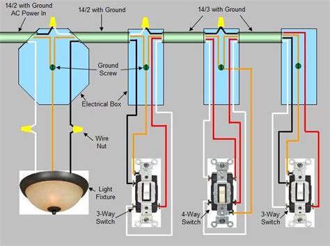 This is very similar to the two way switching circuit but with and additional intermediate switch introduced into the three wire control cable that links the two. 4-Way Switch Installation - Circuit Style 1