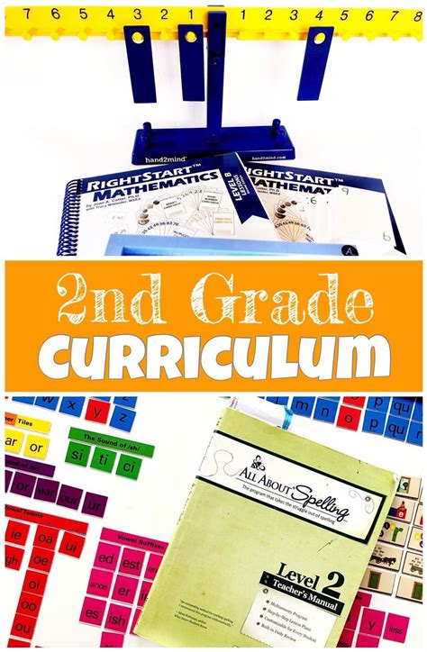 Need Some Homeschool Ideas For 2nd Grade This Post Has Several Diy