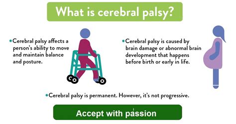 Cerebral Palsy Multiple Sclerosis Parkinsonism Acupuncture