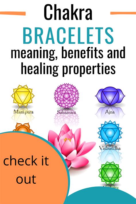 Chakra Bracelets Meaning Benefits And Healing Properties In 2020