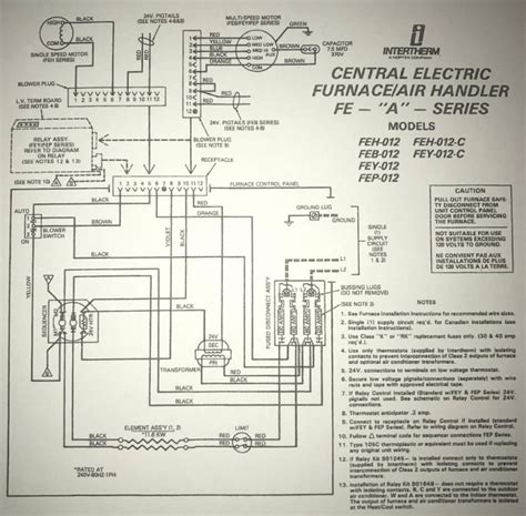 Miller Mobile Home Furnace Wiring Diagram Easy Wiring