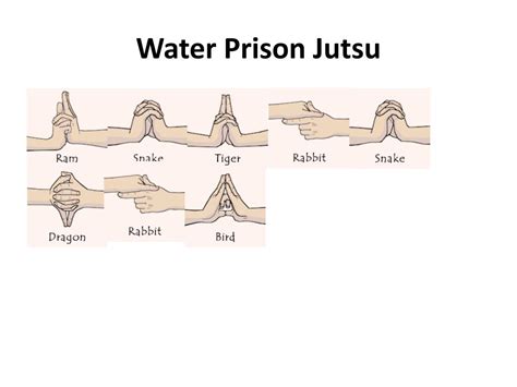 All Water Style Jutsu Hand Signs