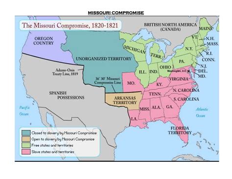 Missouri Compromise Missouri Compromise 1820