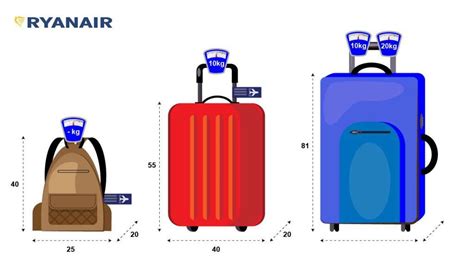 ryanair check in equipaje permitido y dudas 2022 2023