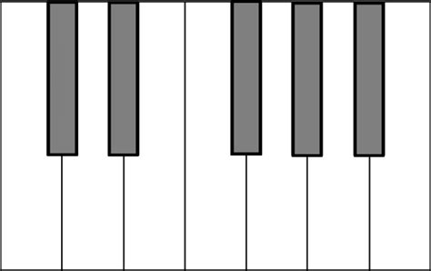 Blank Piano Chord Chart Clipart Best