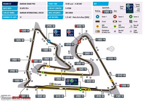 La construcción del circuito para poder albergar una fecha de la temporada de fórmula 1 fue un objetivo nacional para. Formula 1: The 2016 Bahrain Grand Prix - Team-BHP